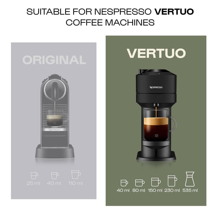 Nespresso Vertuo Coffee Pods Espresso Variety Pack - 30 Capsules (3 sleeves) Includes 10 Altissio, 10 Diavolto, 10 Voltesso Pods - 3