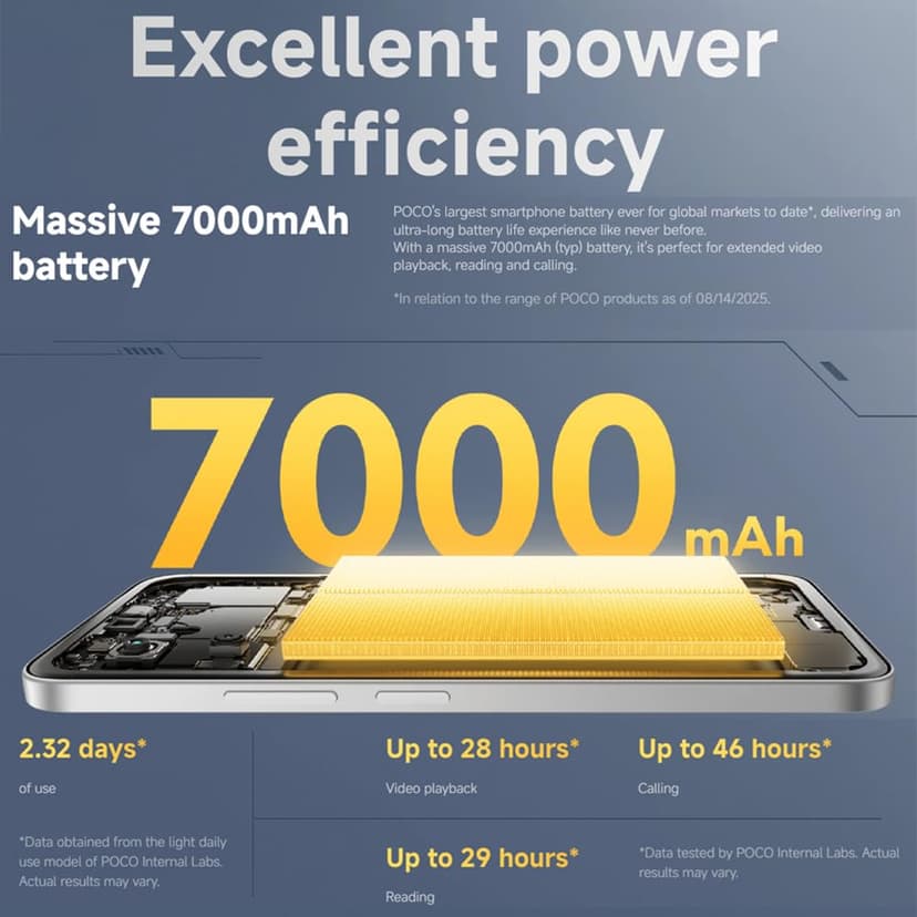 XIAOMI POCO M7 Smartphone 6GB+128GB Massive 7000mAh (typ) Battery Immersive 6.9" FHD+ Display Powerful Snapdragon® 685 (Black) - 2