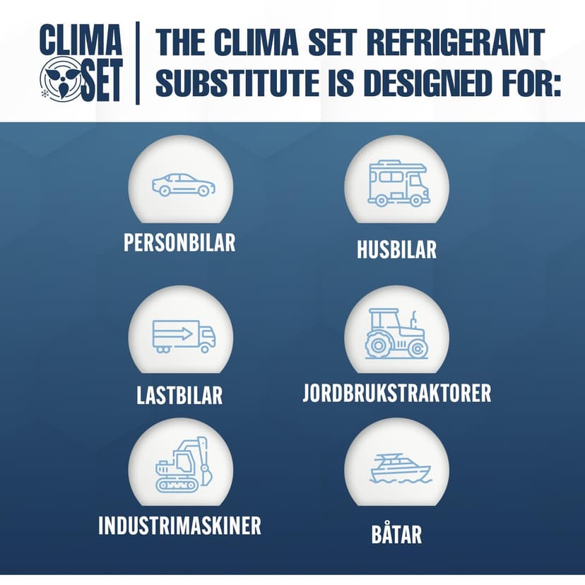 CLIMASET - 3-in-1 R 1234yf Air Con Recharge, Oil, Leak Sealer XL & 2 x R1234yf XL - AC Gas Refill Kit - Air Conditioning Car Recharge Kit - 6