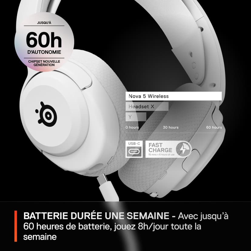 SteelSeries Arctis Nova 5 Wireless Casque gaming - Haut-parleurs magnétiques néodyme - Plus de 100 profils audio - Batterie 60h - 2,4GHz ou BT - Micro ClearCast Gen 2.X -PC,PS5, Switch 2,Mobile -Blanc - 6