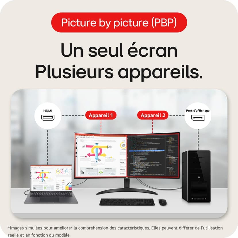 LG 34WR50QK-B Monitor - 6