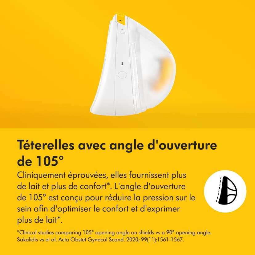 Medela Magic - 6