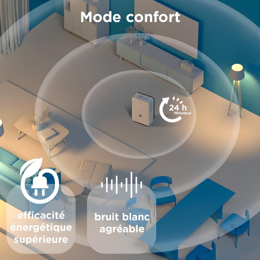 MIDEA Déshumidificateur d air Anti Moisissure intérieur 50 L/Jour | Réservoir amovible 6L, APP/Wifi, Mode Confort, Minuterie 24H | Déshumidificateur industriel de grande capacité jusqu’à 120m²/300 m³ - 7