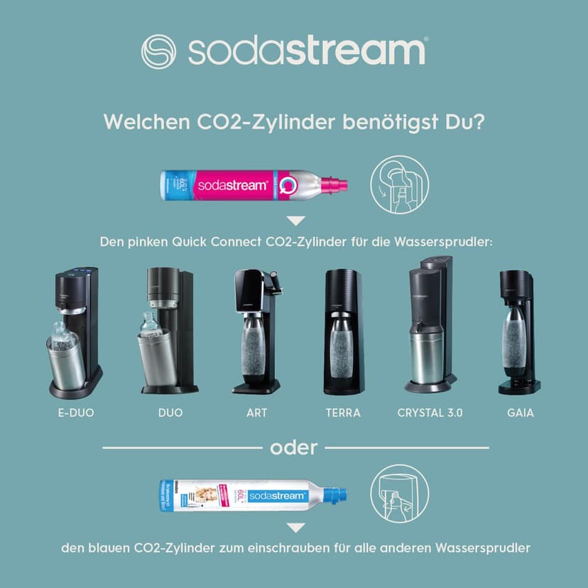 sodastream Duo – Machine à eau pétillante, 1 bouteille 1L sans BPA et 1 bouteille en verre 1L incluses, noire - 8