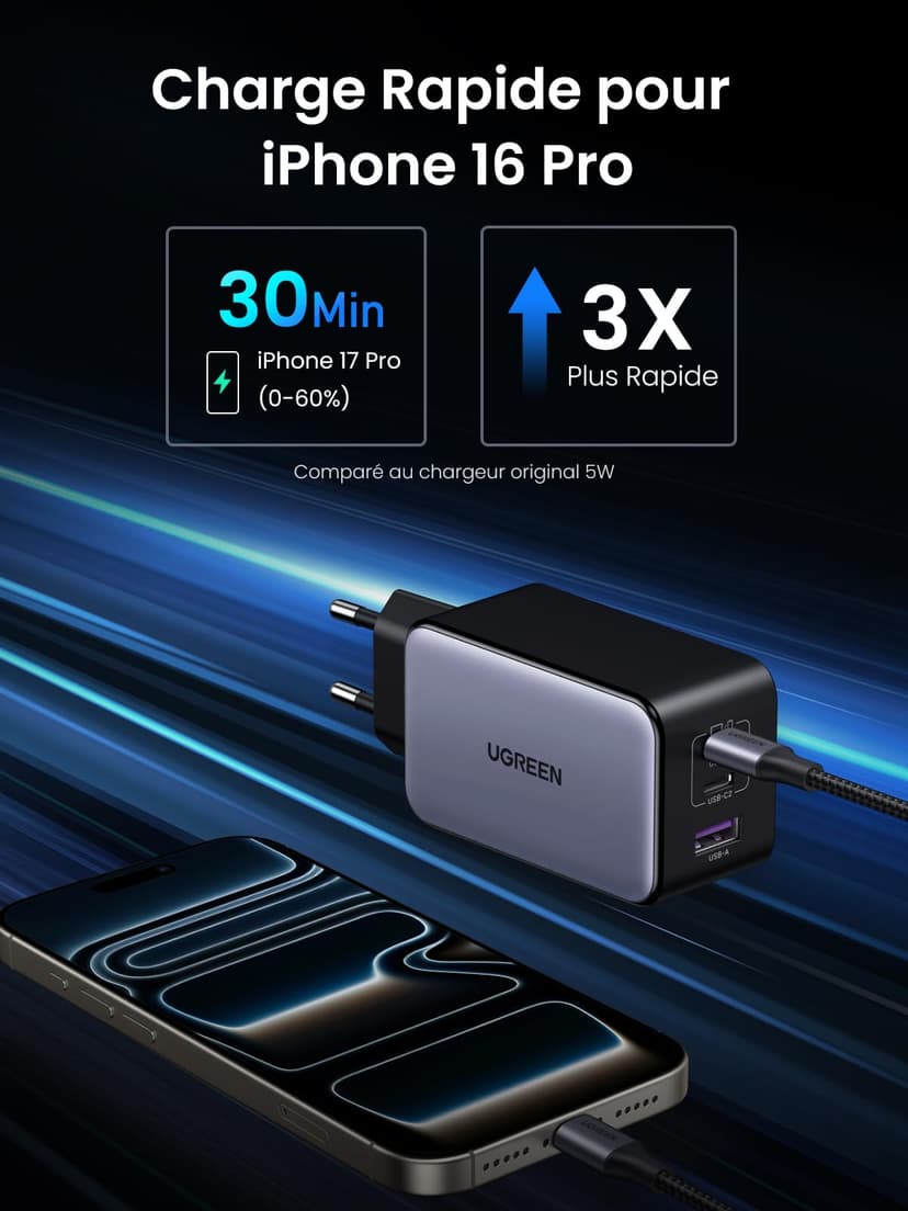 UGREEN Nexode 100W Chargeur USB C Rapide 3 Ports GaNInfinity Compatible avec MacBook Neo Air Pro M5 M4 M3 M2 M1 iPad iPhone 17 Pro Max Air 16 15 14 13 12 Galaxy PPS 60W S26 S25 S24 S23 Pixel 10 9 8 - 7