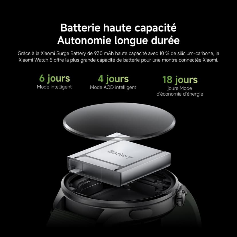 XIAOMI Watch 5 47 mm, Montre connectée Wear OS by Google, paiement sans Contact NFC, IA Gemini, écran 1,54", Jusqu’à 6 Jours d’autonomie, GPS Fitness, Android Uniquement, Bluetooth, Vert - 2