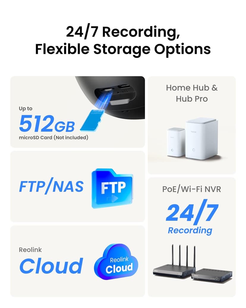 Reolink TrackFlex Floodlight WiFi, 4K PTZ Camera Outdoor, 360° Auto-Tracking Zoom, 270° PIR Detection, 3000 Lumens, Floodlight Camera Wi-Fi 6 with Local AI Video Search, 24/7 Recording, Hardwired - 8