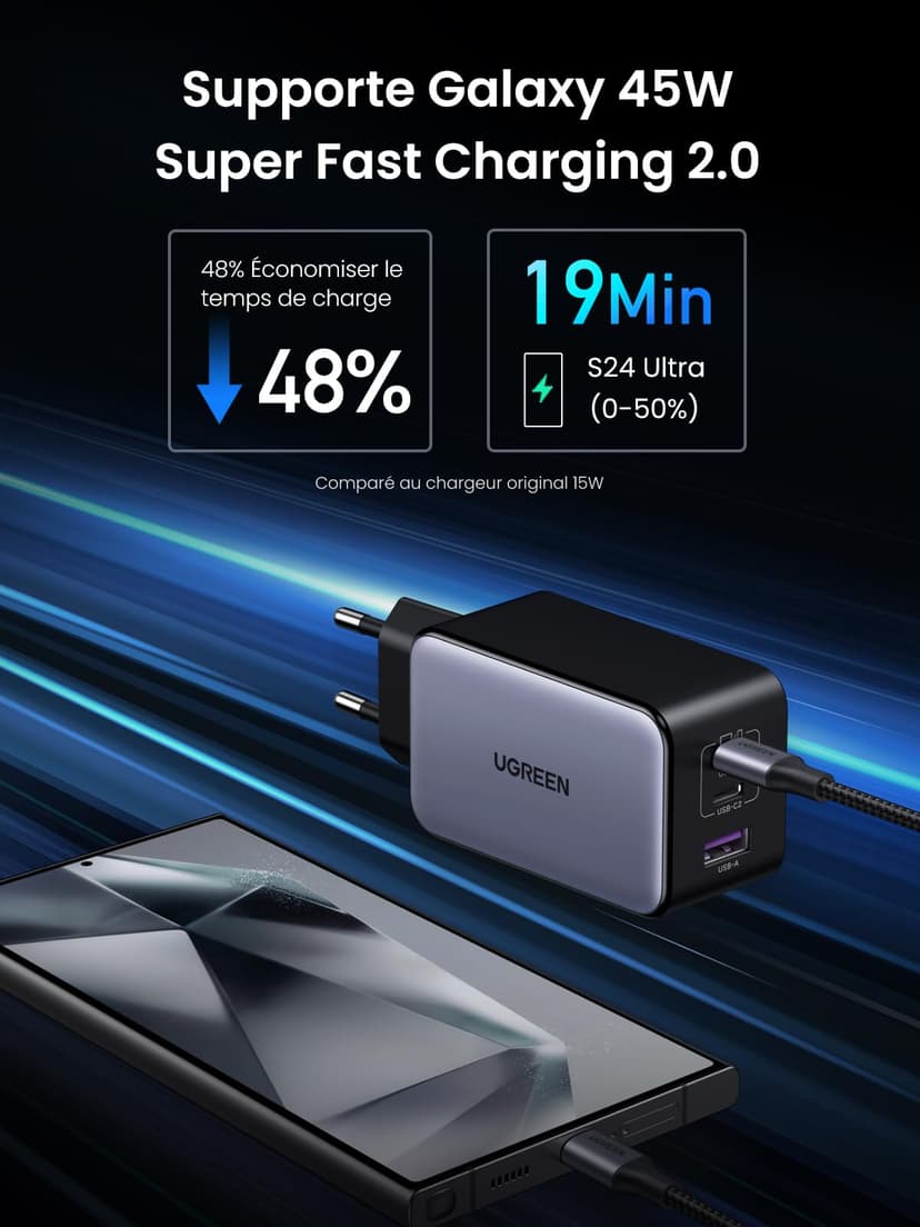UGREEN Nexode 100W Chargeur USB C Rapide 3 Ports GaNInfinity Compatible avec MacBook Neo Air Pro M5 M4 M3 M2 M1 iPad iPhone 17 Pro Max Air 16 15 14 13 12 Galaxy PPS 60W S26 S25 S24 S23 Pixel 10 9 8 - 6
