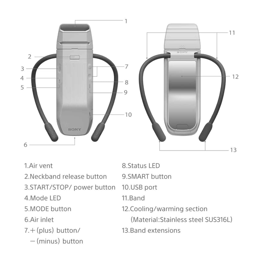 REON POCKET PRO Plus, Wearable Cooling & Heating Device, Smart Temperature Control, Silent Airflow, Up to 15 Hours Battery, Hands-free, Lightweight, Comfortable, Discreet, Smartphone Compatible - 3
