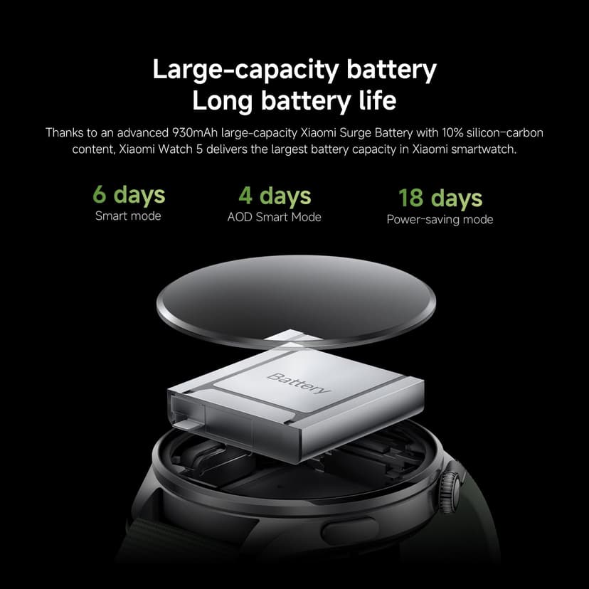 XIAOMI Watch 5 Smartwatch, Google Wear OS, NFC Pay, AI, Gemini, 1.54'' display, 6 days battery life, GPS fitness tracker, gesture control, sapphire glass, 47mm, Bluetooth, Green - 2