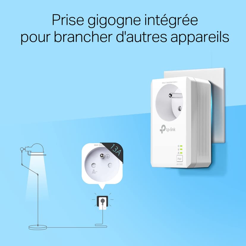 TP-Link CPL 1000 Mbps, 1 Port Gigabit et Prise Intégrée, Pack de 2 CPL - idéal pour Profiter du Service Multi-TV à la Maison, Compatible toutes avec toutes les Box, TL-PA7017P KIT(FR) - 4