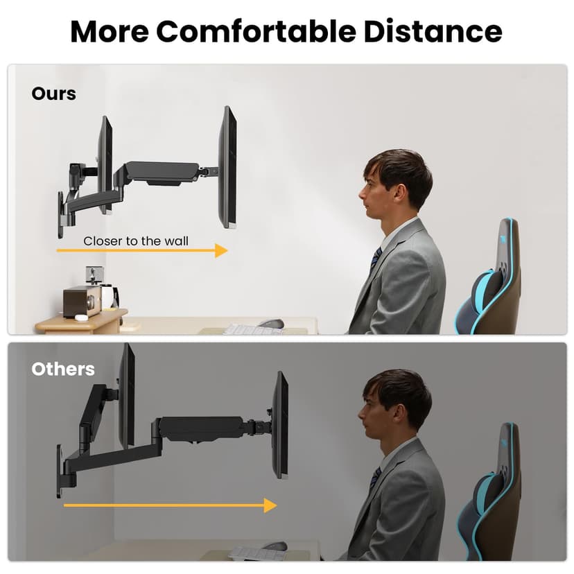 IMtKotW Monitor Wall Mount 2 Monitors for 17-32 inch Flat & Curved Screens, 9kg/arm, Ergonomic Height Adjustable Tilt/Swivel and Rotate, VESA 75x75/100x100 Monitor Mount Wall - 3