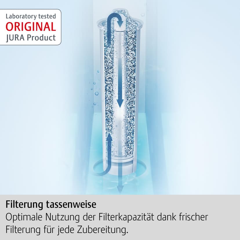 JURA CLARIS Smart+ 24233 Lot de 3 cartouches filtrantes d'origine avec reconnaissance automatique du filtre Hygiène certifiée TÜV Gris - 3