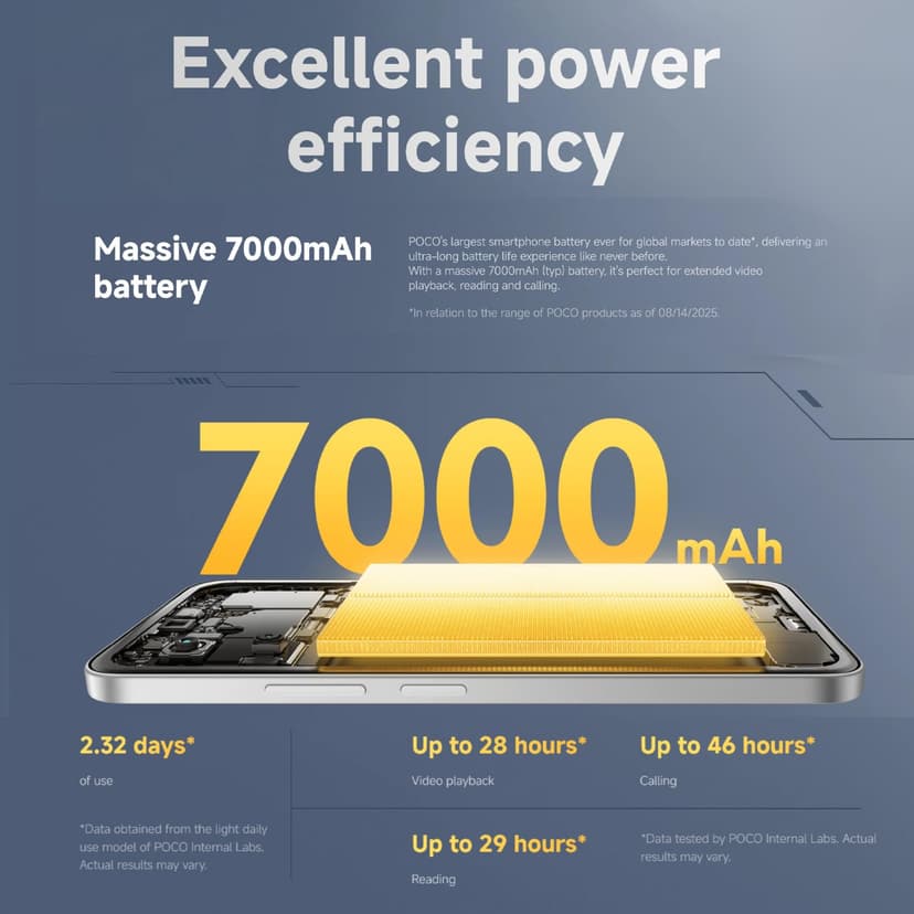 XIAOMI POCO M7 Black-Smartphone 6GB+128GB, 7000mAh(typ) Battery, IP64, Snapdragon® 685, 50MP AI Dual Camera, 33W Turbo charging, 6.9" 144Hz FHD+display, NFC (UK Version + 2 Years Warranty) - 5