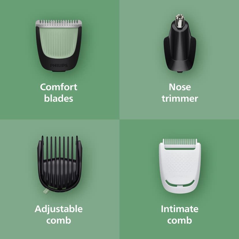 Philips Multigroom 3000 Series All-in-One 9-Piece Trimmer - Shaver and Clipper for Face, Head & Body, Self-Sharpening Skin-Friendly Blades, 12 Length Settings, Model MG3946/15 - 4