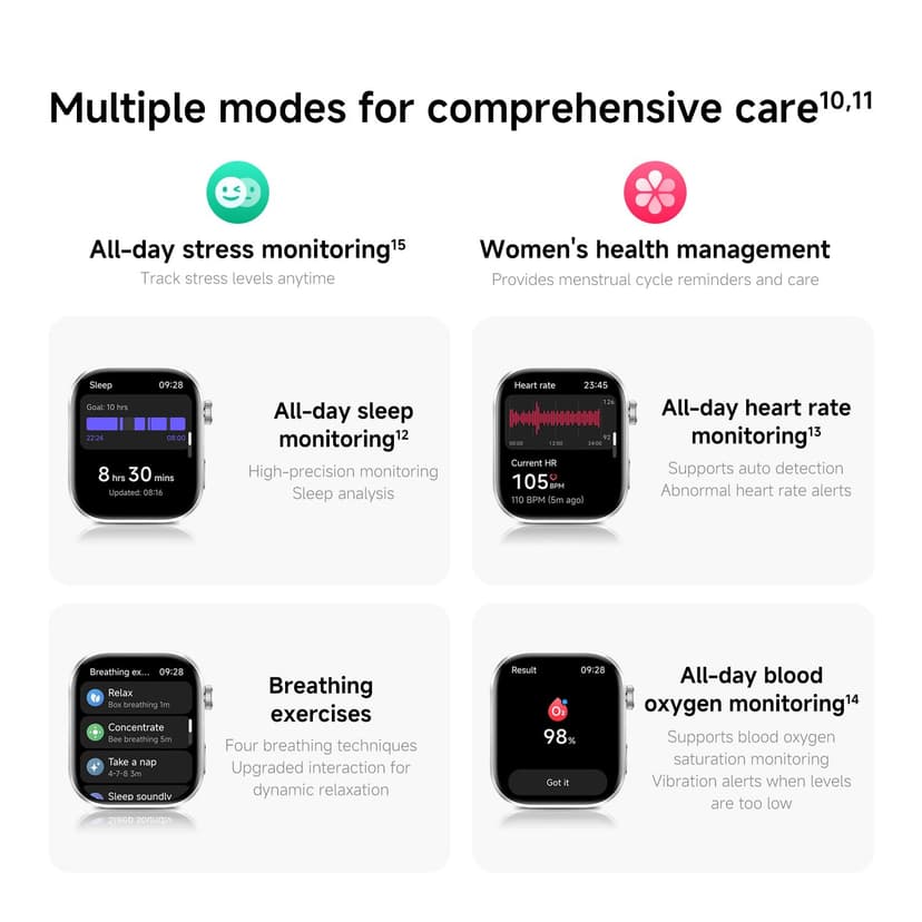 XIAOMI Redmi Watch 6 NFC, Smart Watch for Men Women, 2.07'' AMOLED, Activity Tracker with Heart rate/Sleep/Stress Tracking, 150+ Sports modes, 24 days battery life, 5ATM, GPS, Android&iOS, Black - 8