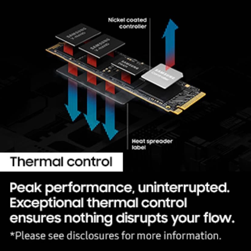 Samsung Memory MZ-VAP2T0BW 9100 PRO 2TB Internal SSD, PCIe 5.0 x4, NVMe 2.0, SSD Designed for Pros & Gamers, Compatible with PC & Laptops, 5 Year Limited Warranty (UK Version) - 7
