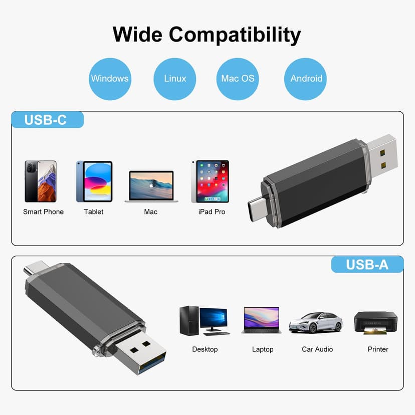 RAOYI 128GB USB C Flash Drive USB C and A Dual USB 3.0 Stick USB Type-C Memory Stick Thumb Drive for Smartphones, Tablets, Macs and Computers, Black - 8