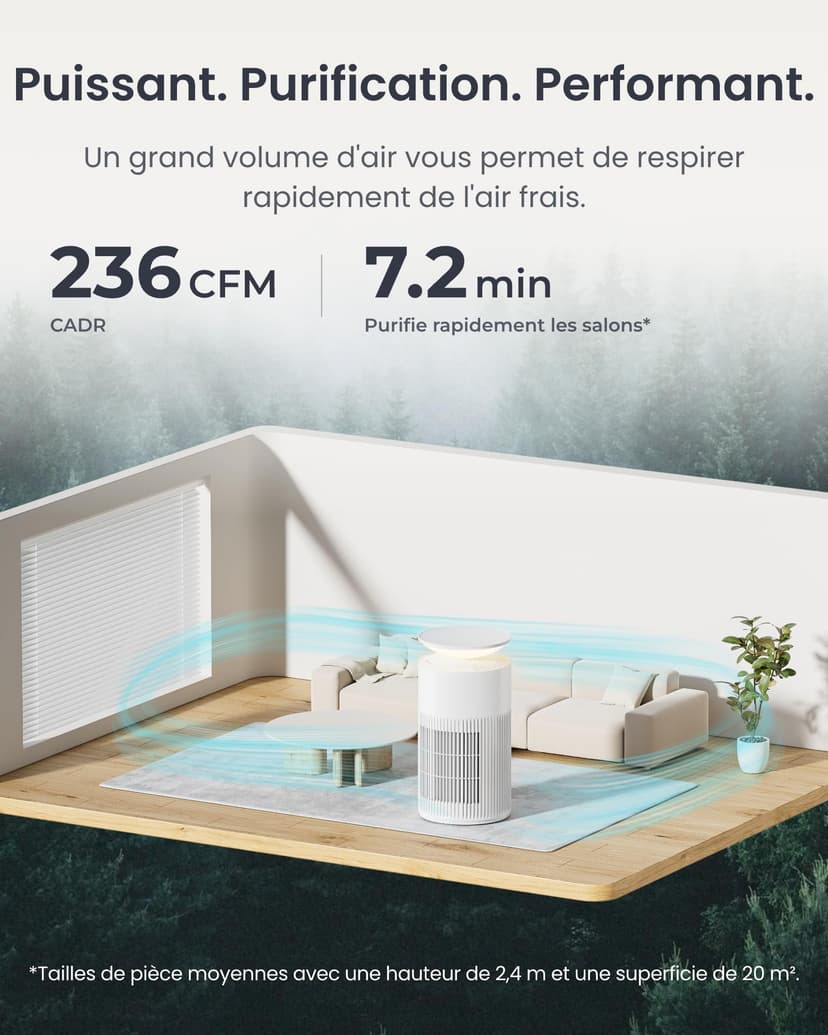 SwitchBot Purificateur D'air Avec Application Et Veilleuse, CADR 400m³/h, Jusqu'à 83㎡, Filtre HEPA Élimine 99.97% Moisissures Poussières, Mode Sommeil 20dB (Purificateur) - 5