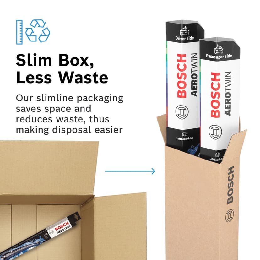 Bosch Wiper Blade Aerotwin A555S, Length: 600mm/400mm – Set of Front Wiper Blades - Only for Left-Hand Drive (EU) - 7