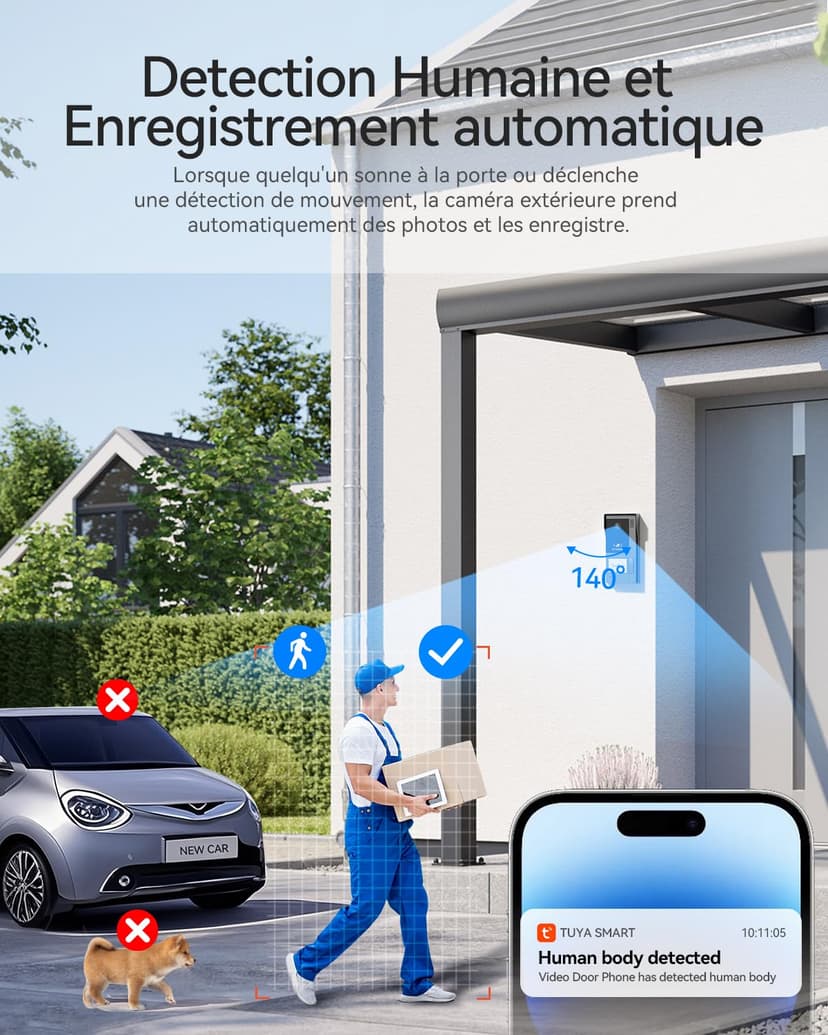 TMEZON 2 Fils Visiophone Connecté Interphone Vidéo Filaire, IP 7’’ Moniteur Ecran Tactile, 1080P Sonnette de Caméra Vision Nocturne, APP Déverrouillage à Distance, Badges RFID, Detection Humaine, M790 - 3