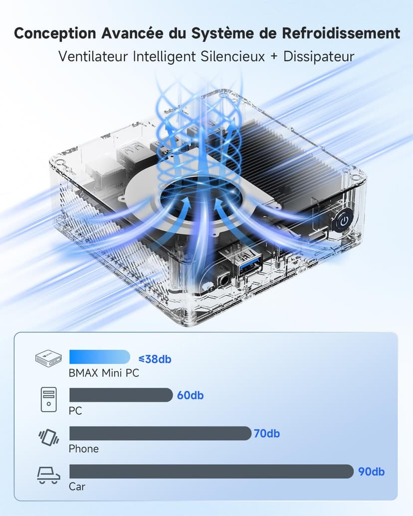 BMAX B1Plus Mini PC Win 11, Intel Celeron J3355(jusqu'à 2,5 GHz) 6 Go LPDDR3 RAM 128 Go eMMC SSD, Mini Ordinateur de Bureau Double écran, WiFi 5, BT5.0, Tour PC pour l'école/Bureau - 8