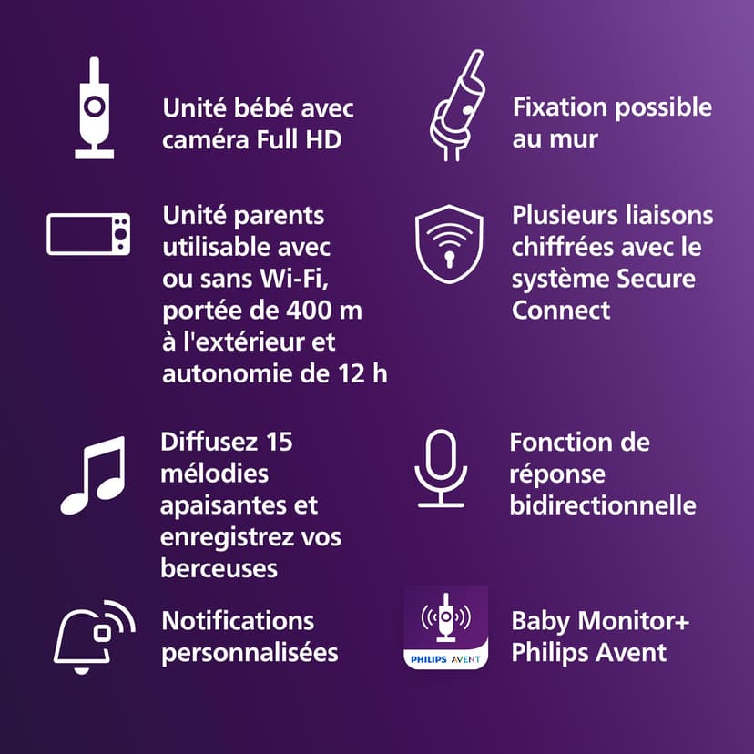 Philips Avent Connected Baby Monitor with Wi-Fi, HD Camera, Infrared Night Vision, Crying Detection, Two-Way Audio, 12 Hours Playtime, Model SCD951/26 - 7