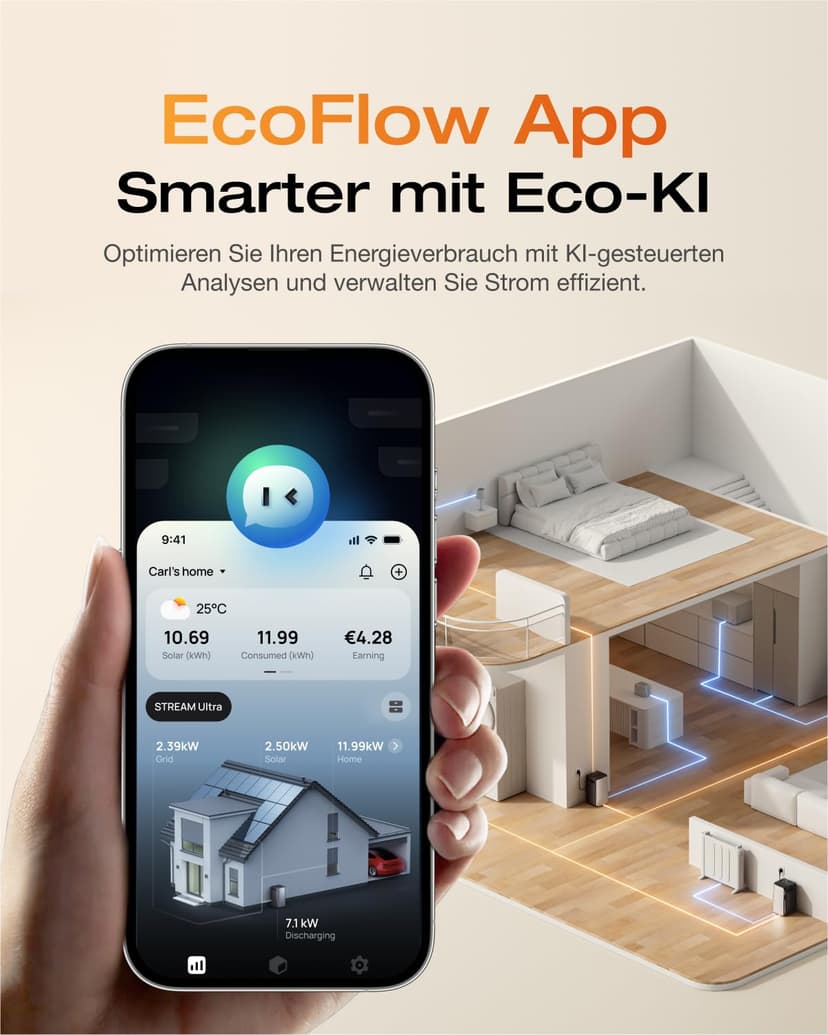 EcoFlow STREAM Ultra 1.92kWh Balcony Power Plant with Battery Storage, 2800W Solar Input (4 MPPT), 1200W Dual AC Ports, 600/800W Micro Inverter, Expandable to 21kWh, 6000-Cycle LFP Battery, AI - 5