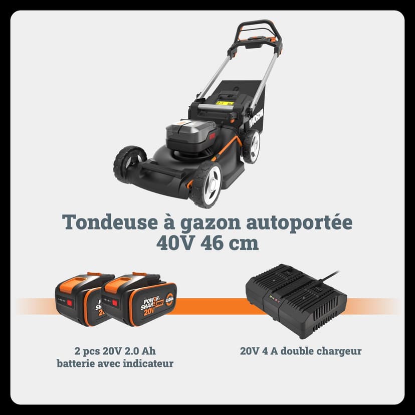 WORX Nitro 40V (2x20V) Lawn Mower | PowerShare | WG749E | Includes 2 4Ah Batteries and Dual Charger | 46 cm with traction | Mulching | 7 Height Positions - 9