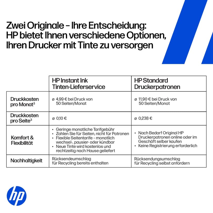 HP DeskJet 2920 Wireless All-in-One Colour Printer - 3