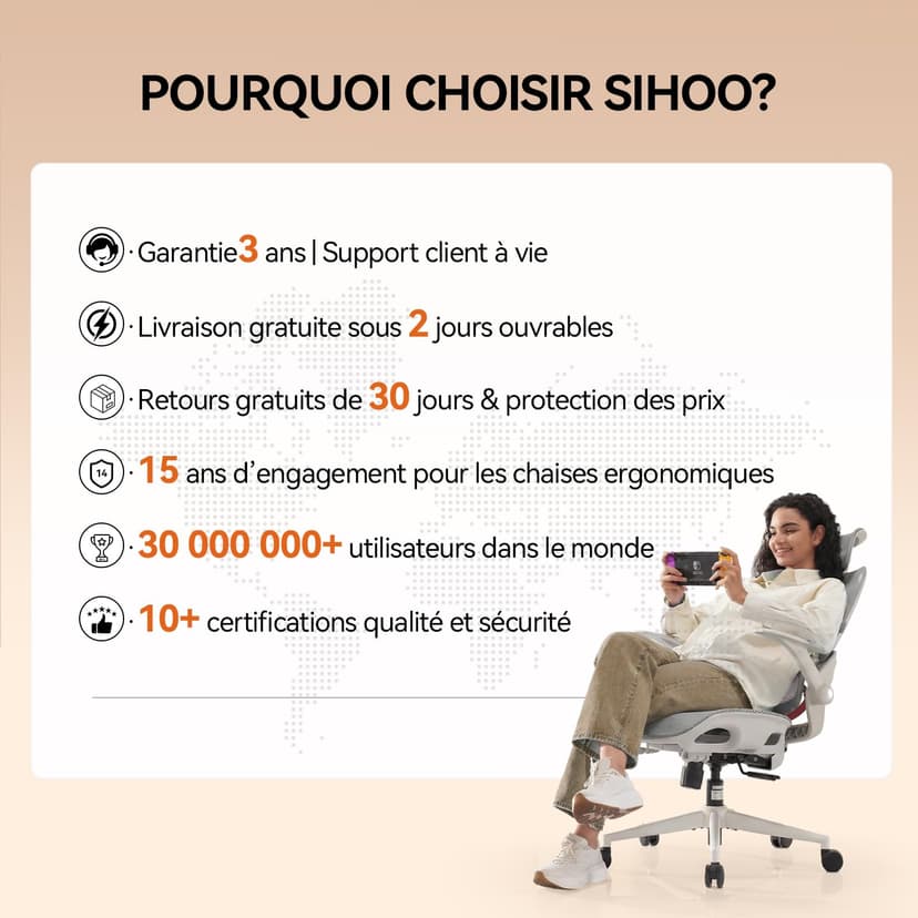 SIHOO B100 Ergonomic Office Chair, Comfy Desk Chair with Adaptive Dynamic Lumbar Support, Computer Chair with Extra Wide Headrest, Flip-Up Armrests, 90-135° Tilt Lock and Breathable Mesh Cushion - 4