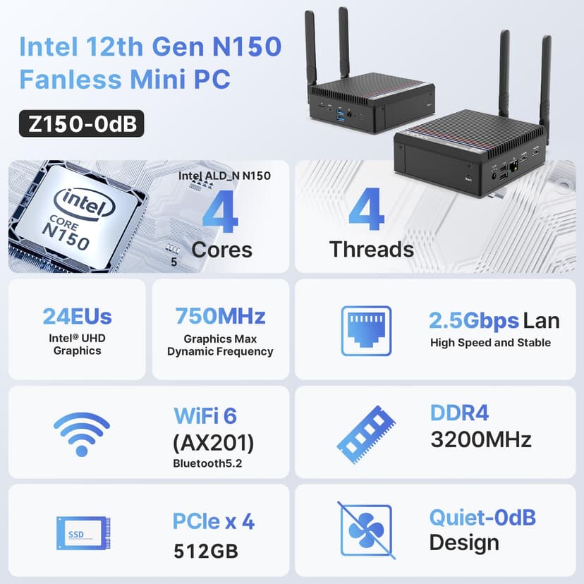MINIX Z150-0dB Fanless Mini PC, Intel N150 (Upgraded N100), 8GB DDR4/256 GB PCIe Gen3 x 4 SSD/4K Dual Display/2.5G LAN/USB-C/Windows 11 Pro/Auto Power On, for Home Office Industrial and Commercial - 2