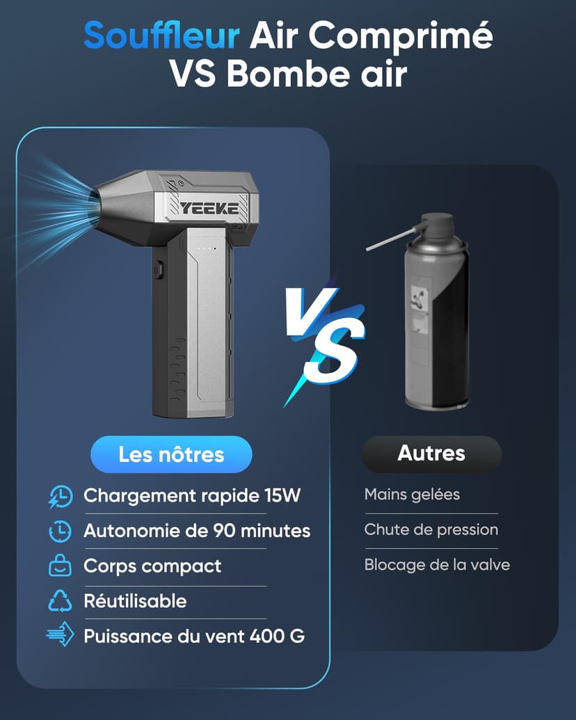 Yeeke Souffleur Air Comprimé, Souffleur PC 180000 RPM, Mini Souffleur Puissant 10000 mAh avec Charge Rapide | Moteur Sans Balais | LED Fonctionnelle, Idéal pour Nettoyage PC Gamer | Clavier | Voiture - 7