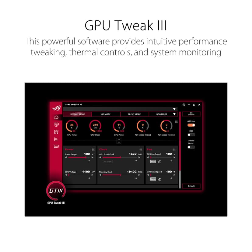 ASUS DUAL RX7600 EVO OC, 8GB DDR6, HDMI, 3 DP, 2715MHz Clock, Overclocked - 7