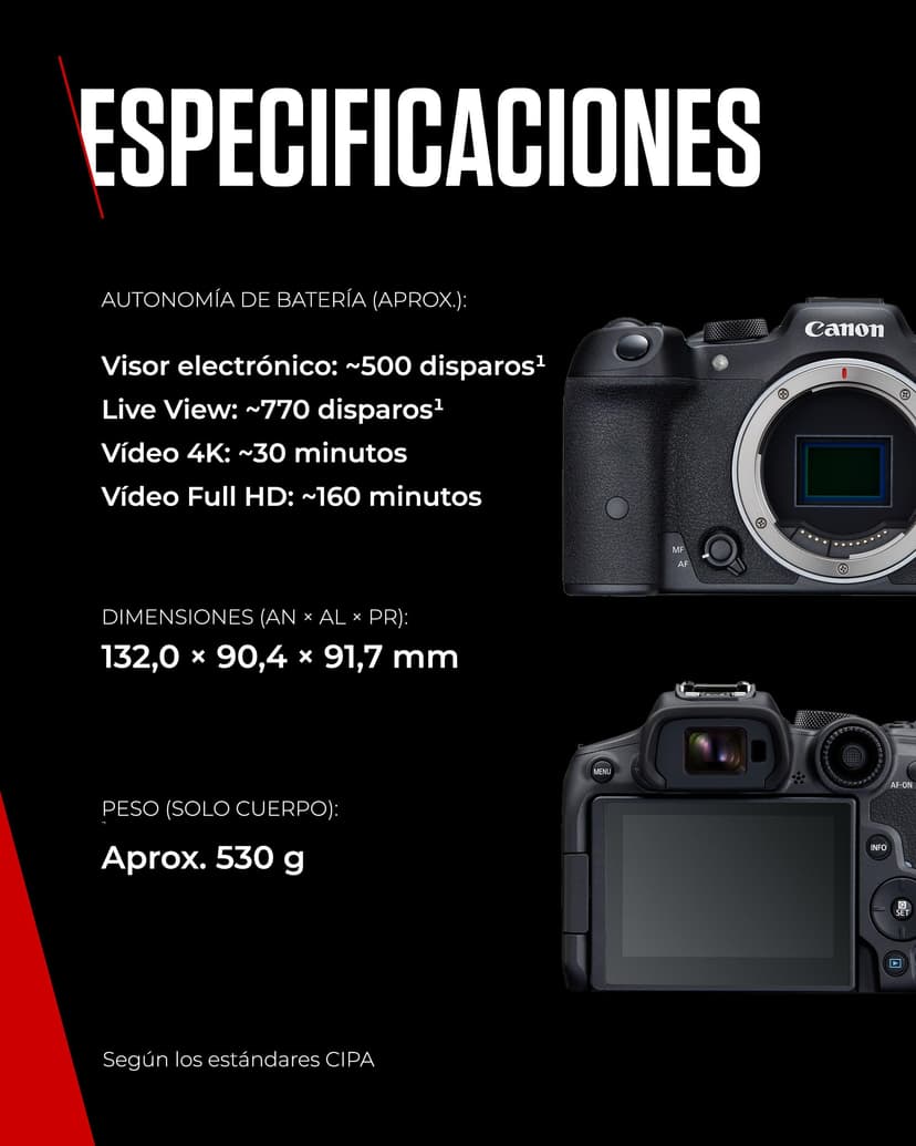 Canon EOS R7 (Boîtier) - Appareil Photo Hybride - Capteur APS-C 32,5 MP, Autofocus CMOS Dual Pixel II - Appareil Photo Numérique 4K 60p, Prise de Vue en Continu Jusqu’à 15 ips - Bluetooth, Wi-Fi, WLAN - 6