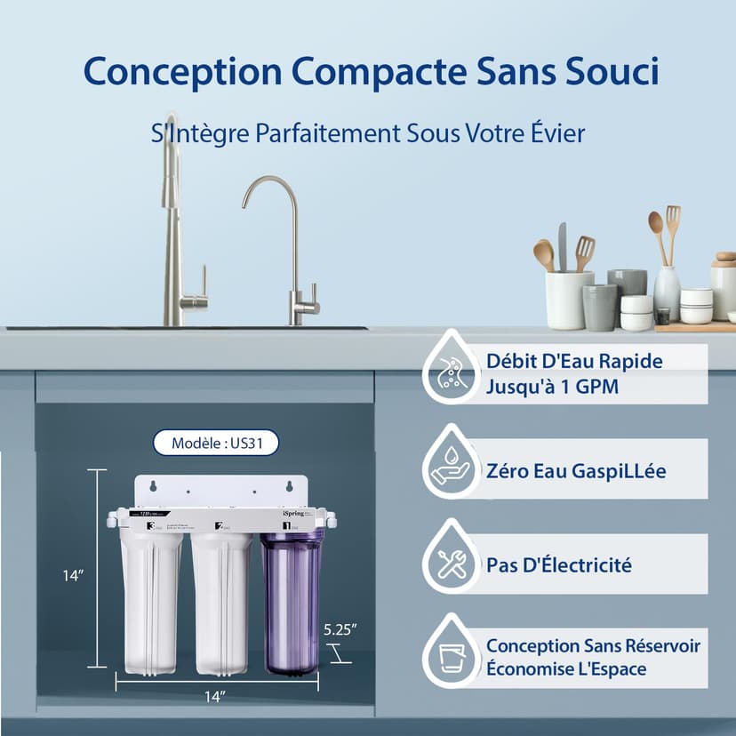 iSpring US31 Classic Système de Filtration d'Eau sous Évier en 3 Étapes pour Boire, sans Réservoir, Haute Capacité, Sédiments + Carbone + Carbone (version la plus récente) - 2