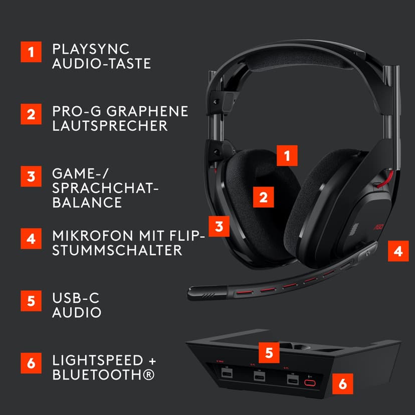 Logitech G Astro A50 LIGHTSPEED, casque gaming sans fil + station d’accueil (Gen 5), PRO-G GRAPHENE, basculement entre 3 systèmes, USB-C vers Xbox, PS5, PC, Nintendo Switch, Switch 2, Bluetooth - Noir - 6