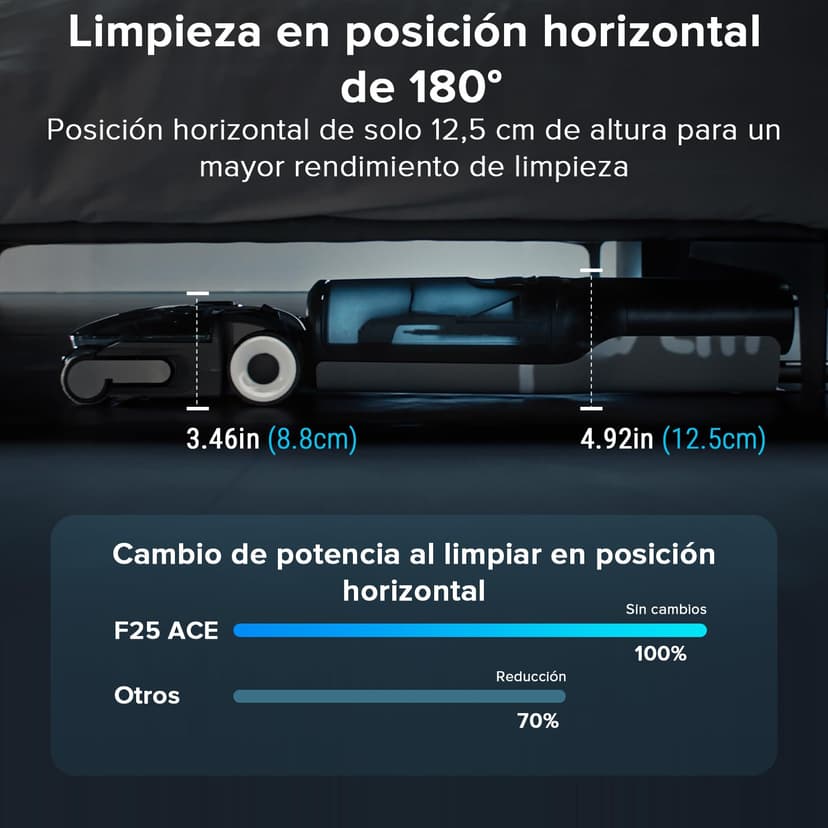 roborock F25 ACE Combo Nass Trockensauger, 5-in-1 Kabelloser Staubsauger, 20.000 Pa Absaugleistung, 90°C Hochtemperatur Selbstreinigung, für Nasse und Trockene Verschmutzungen - 4