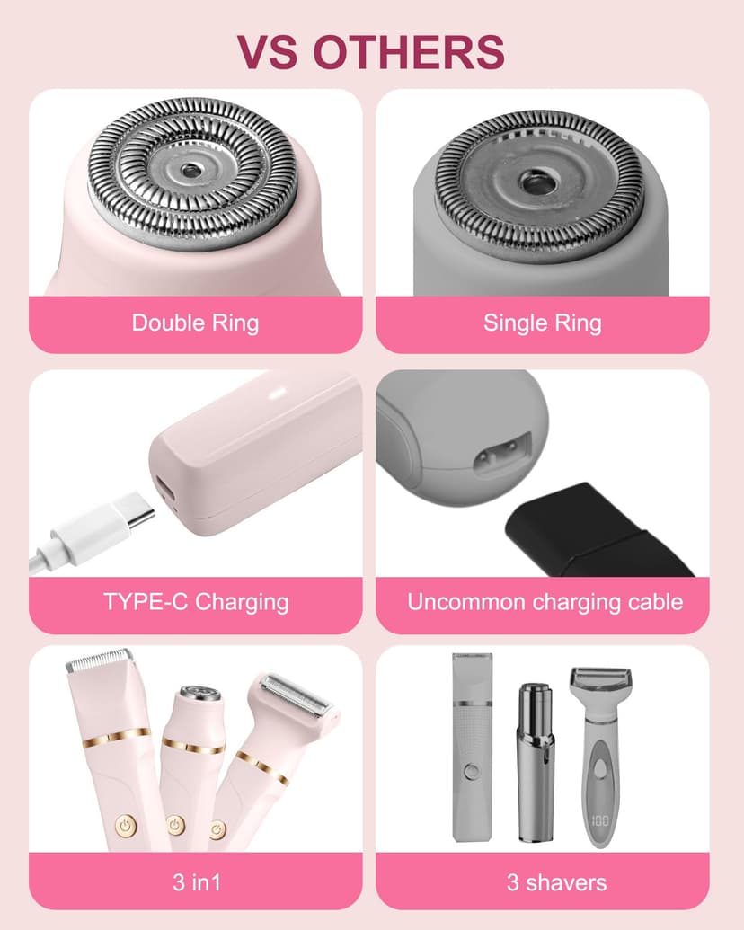 Women's Shaver, 3-in-1 Intimate Shaver for Women, Facial Hair Remover for Women, Women's Shaver Electric for Legs, Arms, Armpits and Bikini Area, Rechargeable IPX7 Waterproof Trimmer Women, Pink - 6