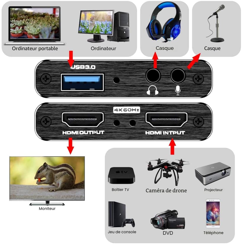 Carte de Capture vidéo HDMI 4K, USB 3.0 1080P 60FPS, Carte de Capture Nintendo Switch pour Streaming, Jeux et Diffusion, Fonctionne avec Xbox Series X/S, Xbox One X/S, PS4, PS5, OBS, Appareil Photo - 5