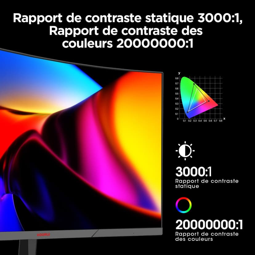 KOORUI 24'' Ecran PC Gamer Incurvé, 180Hz 1ms FHD PC Moniteur Gaming 1500R, Adaptive Sync VESA 100x100mm, Inclinaison réglable, HDMI2.0/DP1.2 - 6