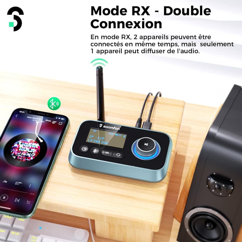 SOOMFON Émetteur Recepteur Bluetooth 5.0 avec Écran LCD, 3 en 1 Adaptateur Audio AUX/RCA/Jack 3.5mm/Optique, Transmetteur Récepteur Bluetooth Connexion Double pour TV, Casque, Enceintes - 2