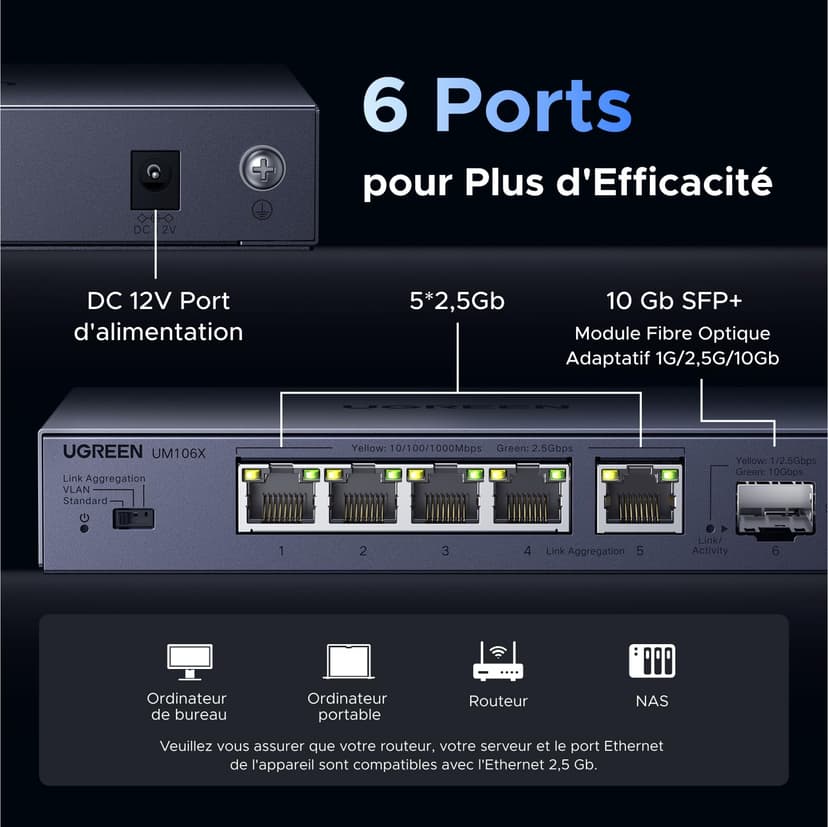 UGREEN Switch Ethernet 5 Ports Ethernet 2.5G 1 Port SFP+ 10G Switch RJ45 Boitier Métal 4KV Protection Contre la Foudre Multiprise RJ45 Montage Mural Agrégation de Liens Compatible avec PC Nas Caméra - 3