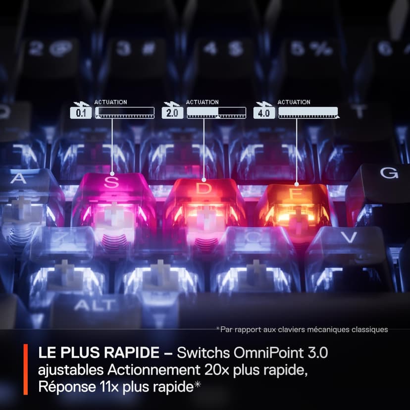 SteelSeries Apex Pro TKL Wireless Gen 3 - Wireless Gaming Keyboard - Adjustable Actuation Hall Effect Switches; Game-Ready Presets - Rapid Trigger, Protection Mode, Rapid Tap/SOC - German QWERTZ - 5
