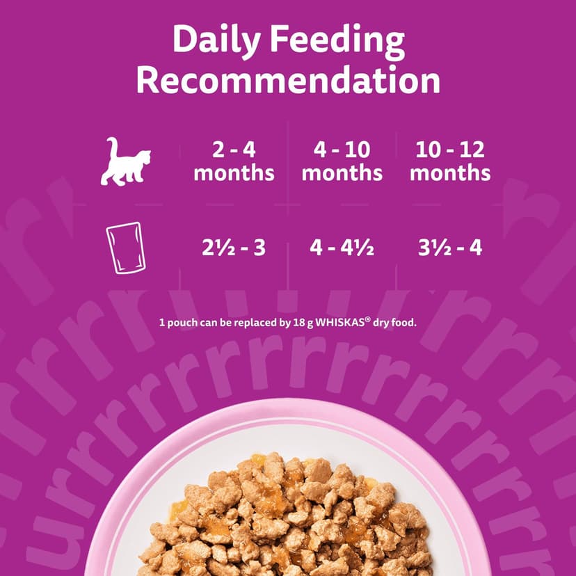whiskas Junior Poultry Selection in Jelly 84 Pouches, Wet Kitten and Cat Food, Selection of Chicken, Duck, Poultry and Turkey, Megapack (84 x 85 g) - 4