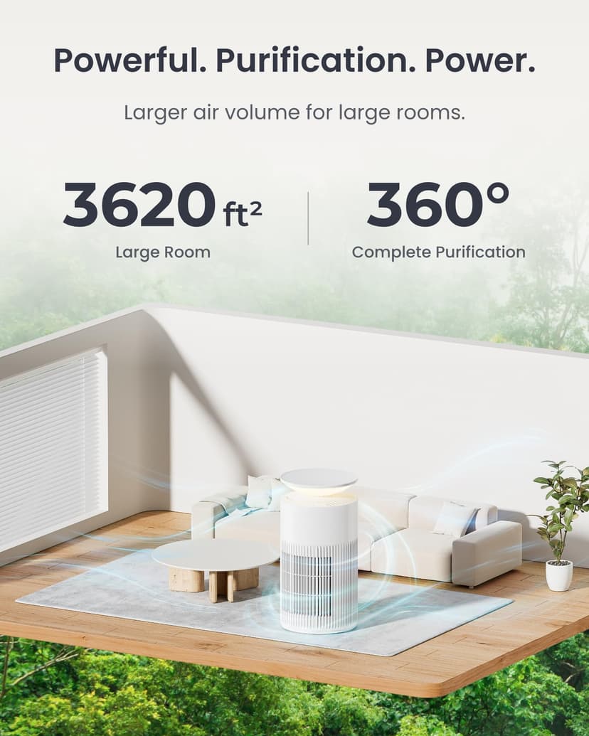 SwitchBot Air Purifier with Night Light, CADR 400m³/h for up to 83㎡, 3-Layer Filtration System removes 99.97% of pollutants, 20dB Sleep Mode, Supports Alexa&App Control, Chew-Proof Wire ideal for Pets - 3