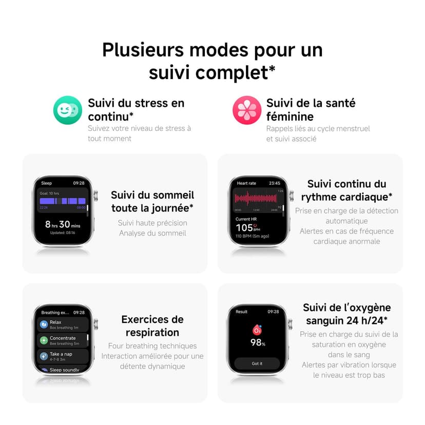XIAOMI Redmi Watch 6 NFC, Montre Connectée Homme Femme, AMOLED 2.07'', Suivi du Sport et Fitness, 150+ Modes de Sport, jusqu'à 24 Jours d'autonomie, 5ATM, Montre GPS, Android™ & iOS, Noir - 8