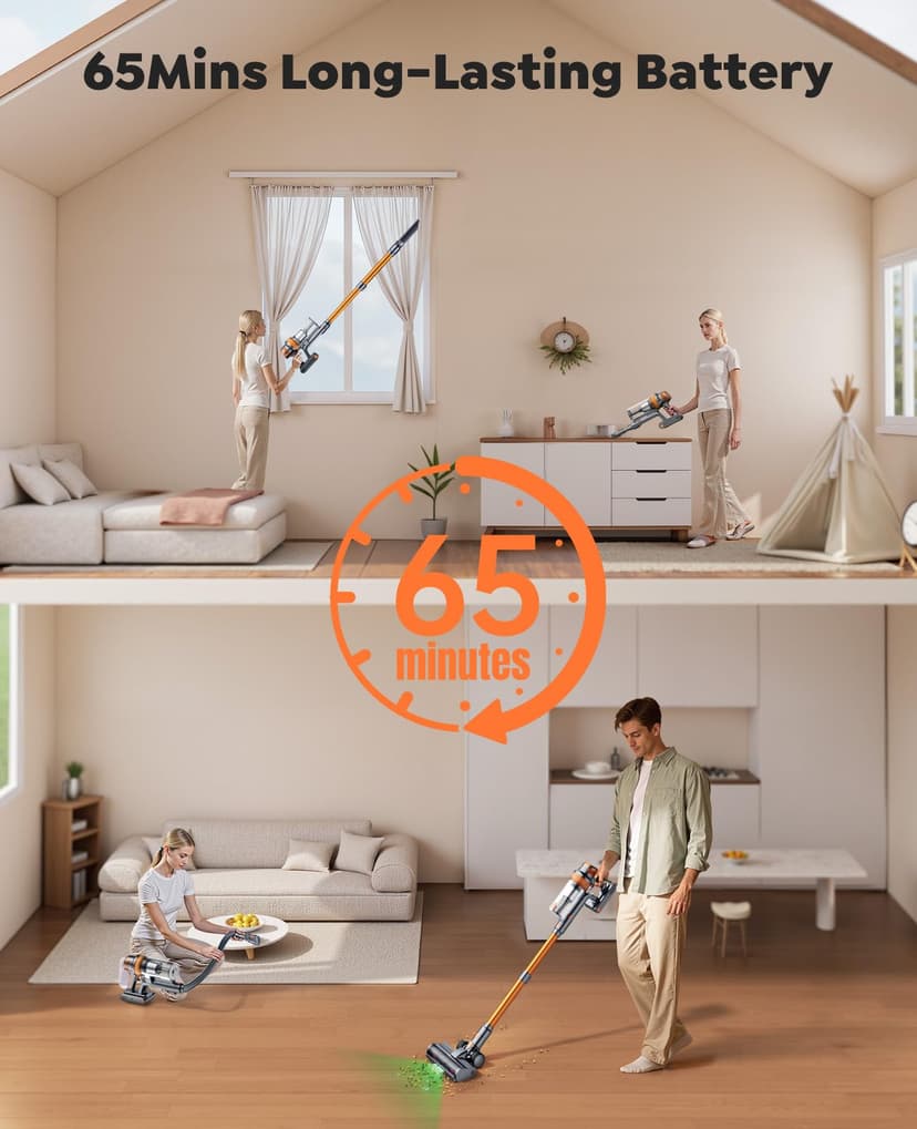 SMOTURE Cordless Vacuum Cleaner,50Kpa/600W Powerful Stick Vacuum with Self-Standing Design &1m Flexible Hose, 65Mins(eco) Runtime Anti-Hair Wrap Cordleme Carpet Hard Floor Car Pet Hair - 3