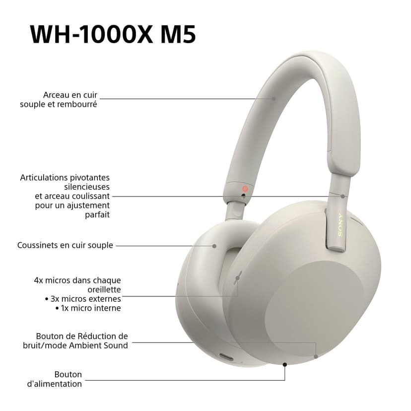 Sony WH-1000XM5 Noise Cancelling, Auriculares Bluetooth de diadema, Llamadas cristalinas, Hi-Res, 30 h de batería, Carga rápida, Incluye Funda rígida, iOS, Android - Plata - 9