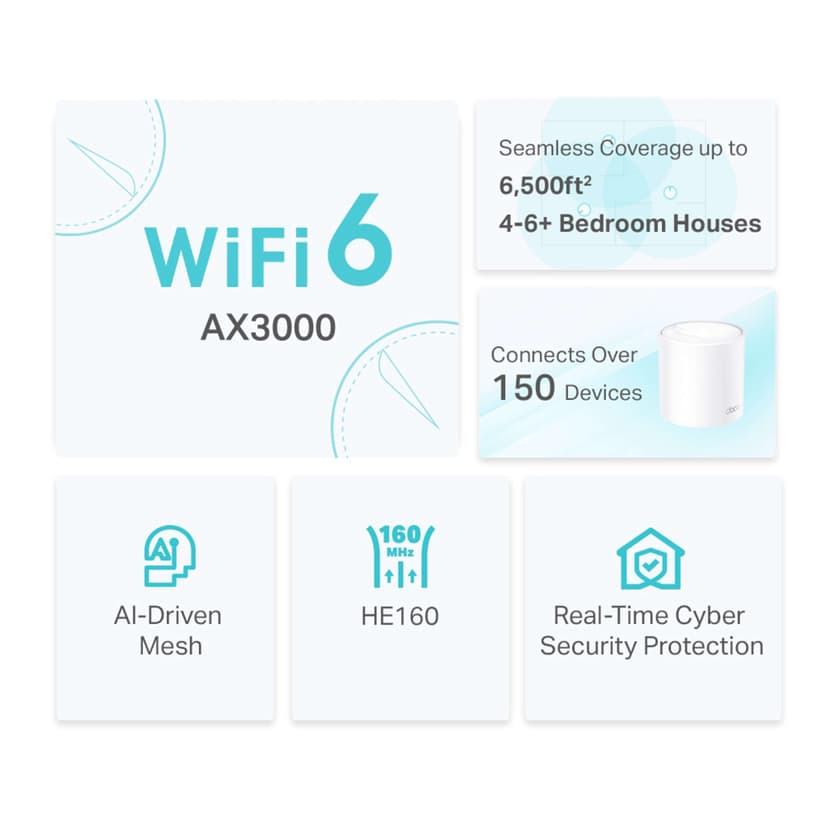 TP-Link Deco X50 Mesh WiFi Set (3 Pack), AX3000 Dual Band Router & Repeater (Range up to 604m², WPA3, Ideal for Large Houses, Compatible with Amazon Alexa, 9x Gigabit Ports) White - 5